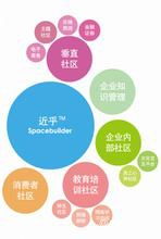 自動(dòng)化浪潮下的網(wǎng)絡(luò)技術(shù)開發(fā) 機(jī)遇、挑戰(zhàn)與未來