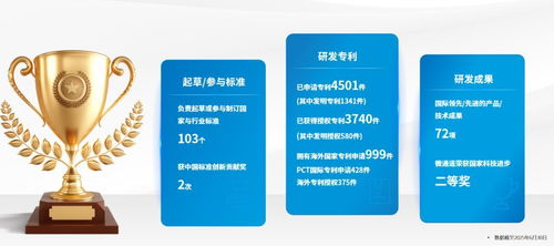 榮譽(yù)加冕 盾安環(huán)境榮獲2025年度標(biāo)準(zhǔn)化突出貢獻(xiàn)單位稱號，彰顯網(wǎng)絡(luò)技術(shù)開發(fā)領(lǐng)域卓越實(shí)力